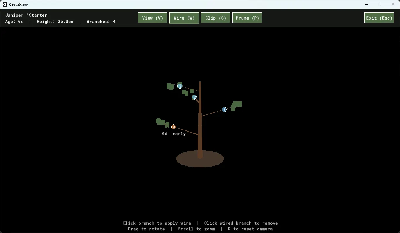 Tree after wiring branch 0