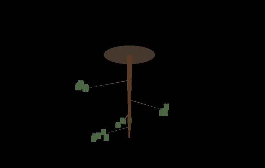 The upside-down tree in the 3D viewer